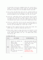 사례관리 개입기술(클라이언트 저항 다루기) 실제사례에 적용 - 클라이언트 저항 기술, 실제사례 적용 13페이지