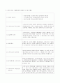 스마트 그리드  6페이지