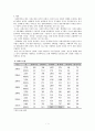 가정폭력방지및피해자보호에 관한법률 3페이지