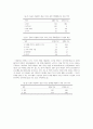 ★은둔형 외톨이 졸업논문 - 은둔형 외톨이가 현대 사회에 미치는 영향  14페이지