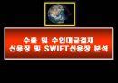 수출 및 수입 대금결제, 신용장 및 SWIFT신용장분석 1페이지