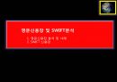 수출 및 수입 대금결제, 신용장 및 SWIFT신용장분석 36페이지