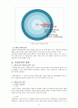 사회보장론-정의와 범위 5페이지