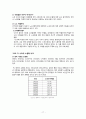 사회화(젠더사회화), 생애과정(아동기,성인기,노년기), 고령화(연로함) 보고서 18페이지