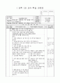 6학년 과학 지도안-생태계와 환경-환경오염이 생물에게 어떤 영향(중안) 1페이지