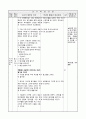 6학년 미술 지도안-즐거운 상상-사계절 상상 여행(중안) 2페이지