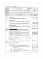 6학년 국어 지도안-소중한 우리말-고유어, 한자어, 외래어, 외국어의 뜻을 알고 분류해보기(세안) 7페이지