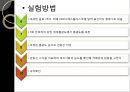 [에너지드링크]음료 속 카페인 정량 11페이지