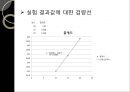 [에너지드링크]음료 속 카페인 정량 14페이지