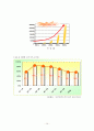 [소비자행동론] 비타500 분석 14페이지