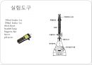 [실험보고서] 인산의 적정과 완충용액 12페이지