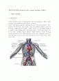 관상동맥우회술(CABG) 3페이지