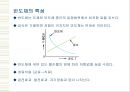 반도체와 초전도체 5페이지