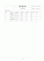 회사 업무절차서(ccc 공장심사 받는데 업무절차서 책만 있고 타이핑된 자료가 없어서 다 타이핑했어요.)  49페이지