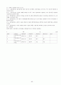 회사 업무절차서(ccc 공장심사 받는데 업무절차서 책만 있고 타이핑된 자료가 없어서 다 타이핑했어요.)  68페이지