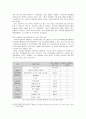 [평생교육론] 우리나라의 평생교육정책 (우리나라의 평생교육정책에 대해 알아보고, 우리나라 평생교육정책의 한계점과 극복 방안에 대해 서술) 7페이지