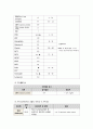 [Case]요로결석 ER 8페이지