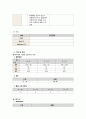 [Case]요로결석 ER 9페이지