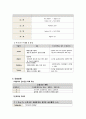 [Case]요로결석 ER 10페이지