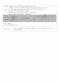 2학년 전기회로 지도안 17페이지