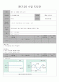 2학년 전기회로 지도안 18페이지