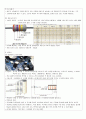 2학년 전기회로 지도안 23페이지