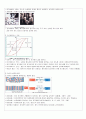 2학년 전기회로 지도안 30페이지