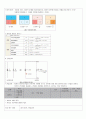 2학년 전기회로 지도안 41페이지