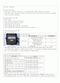 2학년 전력설비 지도안 10페이지