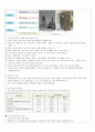 2학년 전력설비 지도안 16페이지