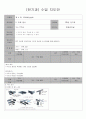 2학년 전력설비 지도안 46페이지