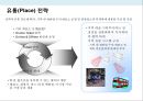 시티투어 버스 사업 계획서 35페이지