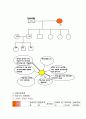 노인복지 사례관리 case 5페이지