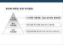 생산관리의 이해 및 품질경영.PPT자료 23페이지