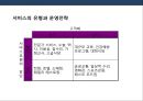 생산관리의 이해 및 품질경영.PPT자료 27페이지