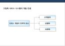 생산관리의 이해 및 품질경영.PPT자료 33페이지