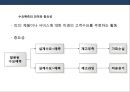 생산관리의 이해 및 품질경영.PPT자료 34페이지