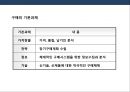 생산관리의 이해 및 품질경영.PPT자료 40페이지