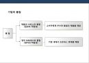 생산관리의 이해 및 품질경영.PPT자료 55페이지