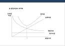 생산관리의 이해 및 품질경영.PPT자료 56페이지