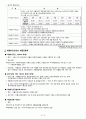 국민기초생활보장제도정리 7페이지