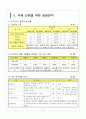 0804-슬생-평택-송북-2-박성복 4페이지