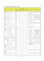 0804-슬생-평택-송북-2-박성복 12페이지