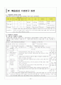 0804-슬생-평택-송북-2-박성복 18페이지