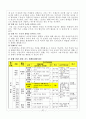 0804-슬생-평택-송북-2-박성복 23페이지