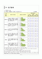 0804-슬생-평택-송북-2-박성복 32페이지