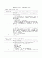 표준보육과정과 유치원 교육과정에 근거하여 아동건강교육의 실제 프로그램을 작성하시오 4페이지