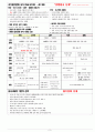 신개념 한국사 정리노트: (고대~고려) 공무원-한국사능력검정 대비  3페이지