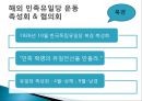 1920년대 민족해방운동 [민족 유일당 운동. 신간회 운동] 5페이지