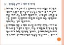 [롯데백화점경영전략]롯데백화점 성공요인분석 PPT자료 16페이지